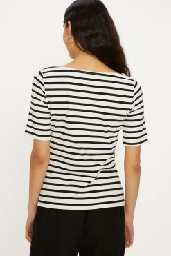Outlet Oasis Essential Cotton Short Sleeve Stripe Slash Neck Top Navy