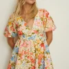 Online Oasis Pretty Floral Scuba Puff Sleeve Skater Dress Cream